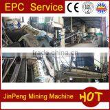 CIL&CIP Gold Processing Mining Plant in Sudan, Zimbabwe thumbnail-3