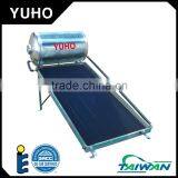Stainless Steel Solar Thermal Air Flat Plate Collector Prices thumbnail-2