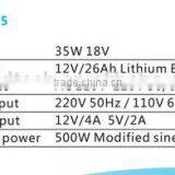 Portable Solar System With 500W Inverter, 35W Panel, 4 LED Bulbs for Indoor and Outdoor Lighting thumbnail-3