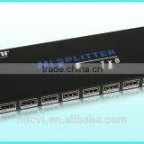 1:8 HDMI 4K Distribution Amp/Splitter , 2015 Latest thumbnail-4