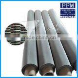 400*2800 Mesh-3 Micron-0.03/0.018 Wire Dia. Stainless Steel Filter Cloth