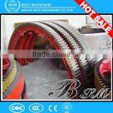 High Quality Rotary Wood Dryer for Wood Processing Factory With High Capacity thumbnail-6