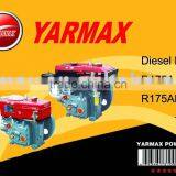R175/R175AN Diesel Engine