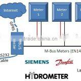 GPRS MBus Automatic Meter Reading System With EN1434-2008, EN13757-3 Protocol thumbnail-3