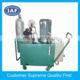 Sheet Extruder Single Piston Continuous Extrusion Screen Changer thumbnail-2