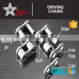 Simplex Duplex Triplex Alloy Steel Short Pitch Precision Roller Chains (A Series) thumbnail-6