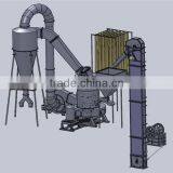 Small Raymond Mill System for Mineral Processing