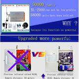 Industrial GSM GPS SMS Call 315 / 433 MHz Auto Dial Securtiy Alarm System With Magnetic Antenna BL-5000 thumbnail-3