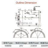 3HP 24V Hydraulic Electric DC Motor thumbnail-4