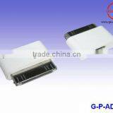 Hot New Retail Products thumbnail-1