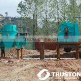 CPL Vertical Impact Crusher,Vertical Shaft Impact Crusher/sand Making Machine Price/sand Crusher