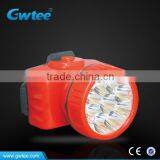 Long Distance Hunting Rechargeable Headlight GT-8606
