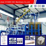 Automatic Magnesium Oxide Mgo Fireproof Board Production Line 2016 thumbnail-2