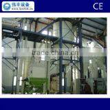EFB Pellet Production Line, Biomass Fuel Pellet Production Line With High Capacity