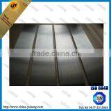 ASTM B 393 High quality factory prices Nb1 niobium sheet