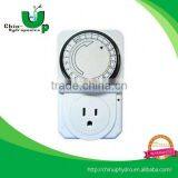 Greenhouse 1000w Garden Light Reflector/ 1000w Hps Reflector/ Double Ended Lamps Reflector Ballast Kit thumbnail-6