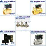 Top Quality Fisher 357 Control Valve Keystone Butterfly Valve With CE Certificate thumbnail-4