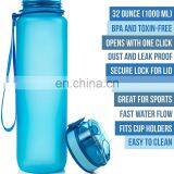Harbour Custom Logo BPA Free Eco Friendly Gym Sport Water Bottle thumbnail-3