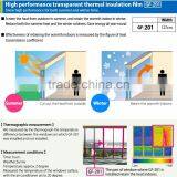 Best-Selling Solar Window Films Window Film With High Efficiency Made in Japan thumbnail-5