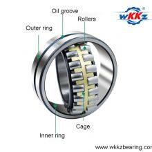 23120CC/W33,23120CCK/W33,23120CA/W33,23120MB/W33 Spherical Roller Bearings 100X165X52mm,China Bearing,WKKZ BEARING,double Row Rolling Bearings thumbnail-3