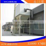High Quality Industrial Bag Filter Dust Collectors For Air Flow Dedusting System thumbnail-2