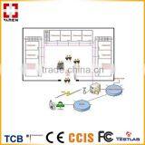 Vanch 2.45G Active RFID for School Student Management