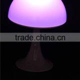 LED Table Gift Lamp JK-862 Rainbow Mood Light Hot Sale Color Changing Sensor Desk Lamp 5w Dimmable Led Desk Lamp thumbnail-6