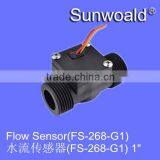 Hall Magnetic Plastic Water Flow Sensor Meter Price
