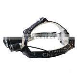 1800 Lumen Most Powerful LED Rechargeable Manufacturer Head Torch thumbnail-5
