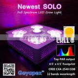 Hydro Bloom 5w Chip LED Grow Light 400w With Creex COB