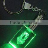 2016 Fancy and Romantic Crystal Keychain