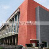 Construction Panel Cement Board Exterior Wall Cladding Price