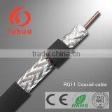 15years Experience RG Sseries Coaxial Cable as RG11 RG6 RG59 for CCTV CATV MATV System 75ohm (CE RoHS ISO9001) thumbnail-1