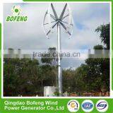 China Exporter 2016 Fashion Style 5kw Vawt Blade Vertical Axis Wind Turbine thumbnail-6