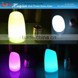 Color Changing Waterproof Led Lamp thumbnail-5
