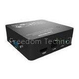 1080P Wifi Mini Digital Video Recording Embedded Linux For Peripheral