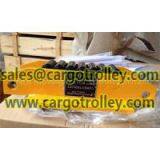 CT Crawler Type Roller Skids Details With Price List thumbnail-1