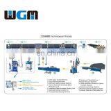 2017 Hot Sale and Good Quality Insulating Glass Hot Melt Coating Machine