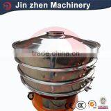 Factory Supply Paper Pulp Vibration Screen Machine/wood Chip Screen thumbnail-5