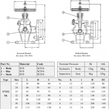 Marine Valve, Flange F7410s, Jis 16k, Stainless Steel Scs16, Sdnr Angel Valve With Ccs Classification Society Certificate thumbnail-1