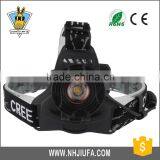 JF Rotate the Zoom T6 Headlights Glare Outdoor Flashlight thumbnail-2