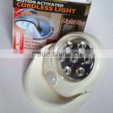 360 Degree Rotation Motion Activated Cordless Stick up Led Light