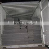 Construction Formworks