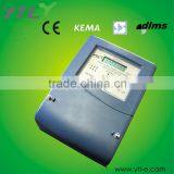 Three Phase Active Energy Meter