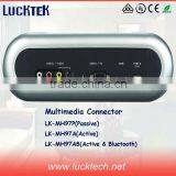 Multimedia Connector