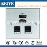 Faceplate Audio Video Data