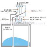 Plate Ice Making Machine