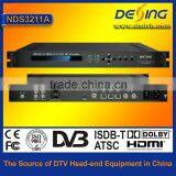 MPEG2/4 HD Close Caption Encoder
