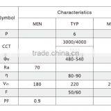 6w 8w 10w 12w 15w 18w 20w T5 T8 Module Series LED Light Engine Integrated With IC Aluminum Tube Light Fast Delivery ac Chip thumbnail-2