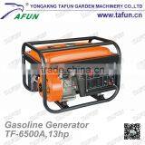 5kw dc Generator thumbnail-5